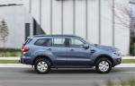 Ford Everest Ambiete 2015 года (AU)
